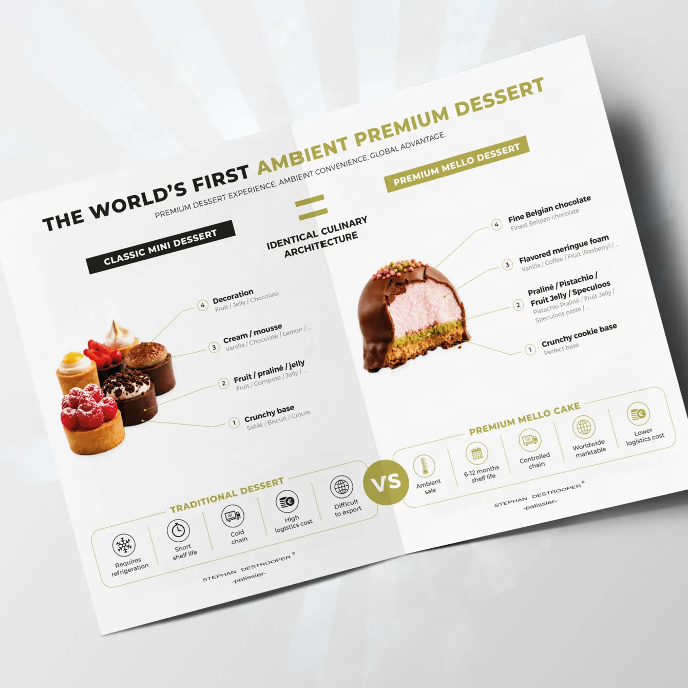 Stephan Destrooper Ambient Premium Dessert - Projecten - brochure-ambient-koksijde-2
